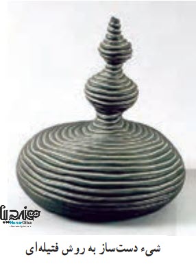 آثار هنری سفالی