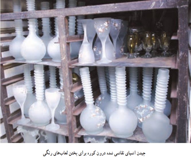 صنایع دستی شیشه ای