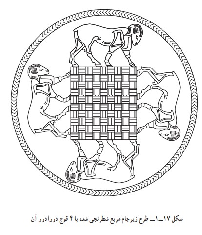 طرح زیر جام - صنایع دستی - هنر دیبا