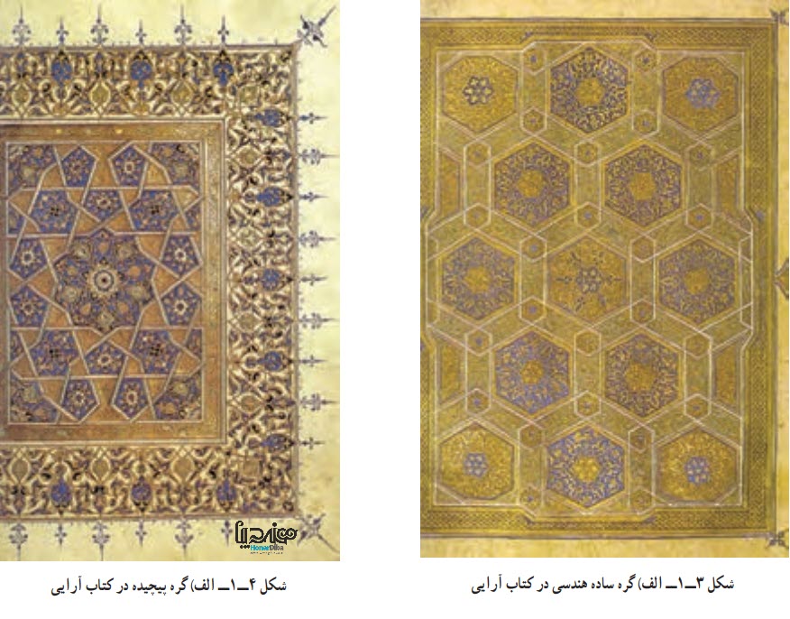 گره هندسی در کتاب آرایی - هندسه و نقش در صنایع دستی