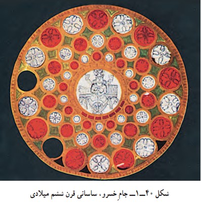 جام خسرو - صنایع دستی - هنر دیبا