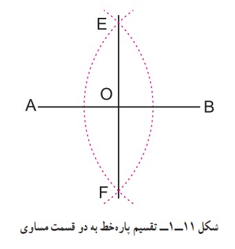 تقسیم پارهخط به دو قسمت مساوی