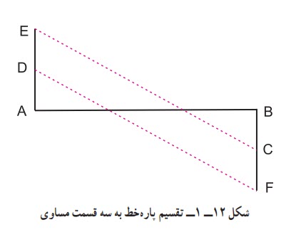 تقسیم پارهخط به سه قسمت مساوی