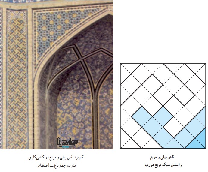 کاربرد نقش پیلی و مربع در کاشیکاری مدرسه چهارباغ ــ اصفهان