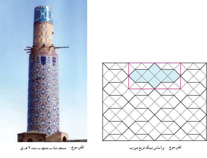 نقش موج براساس شبکه مربع مورب