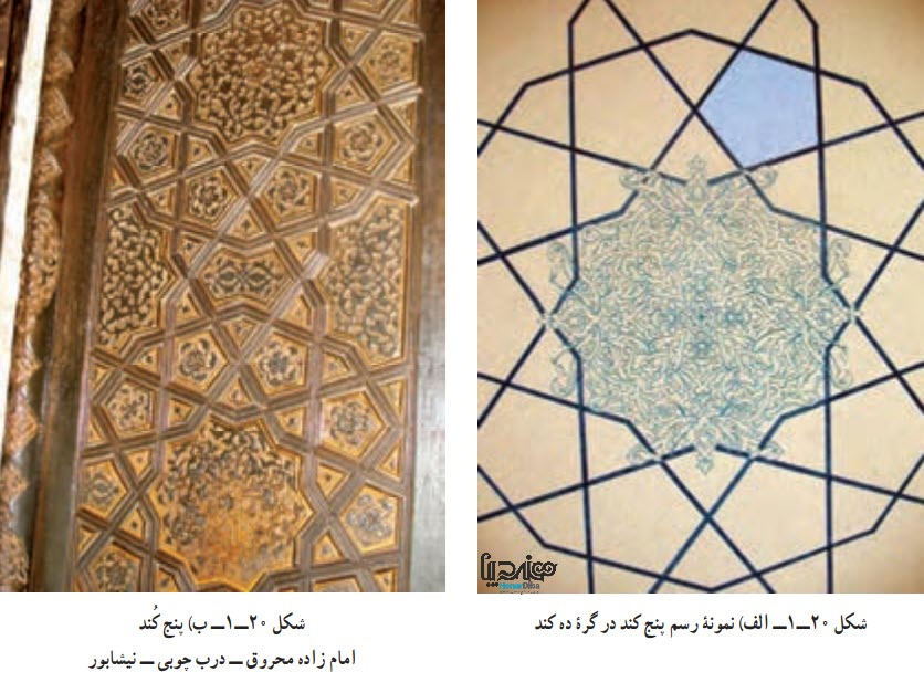 نمونۀ رسم پنج کند در گرۀ ده کند