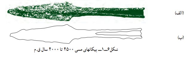 پیکان های مسی - صنایع دستی - هنر دیبا