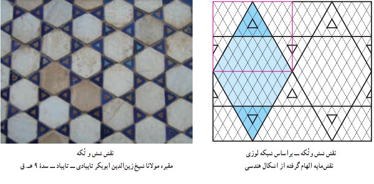 نقش شش وتکه ــ براساس شبکه لوزی نقش‌مایه الهام گرفته از اشکال هندسی