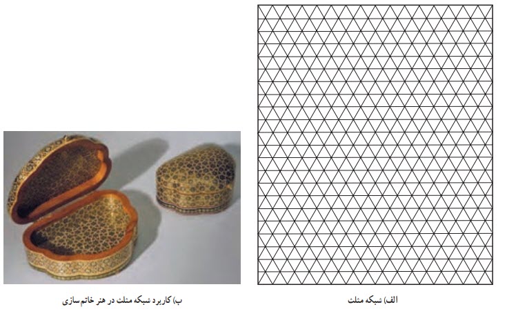 کاربرد شبکه مثلث در هنر خاتمسازی