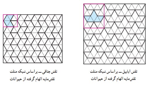 نقش ابابیل ــ براساس شبکه مثلث نقشمایه الهام گرفته از حیوانات