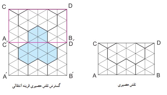گسترش نقش حصیری قرینه انتقال