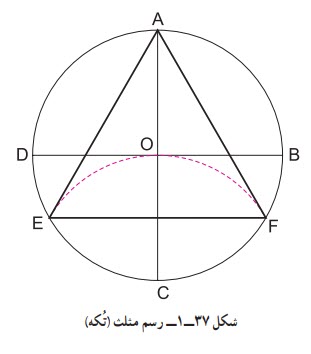 رسم مثلث یا تُکّه (سه ضلعی منتظم)