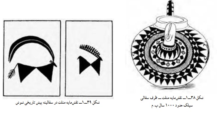 نقشمایه مثلث ــ ظرف سفالی
