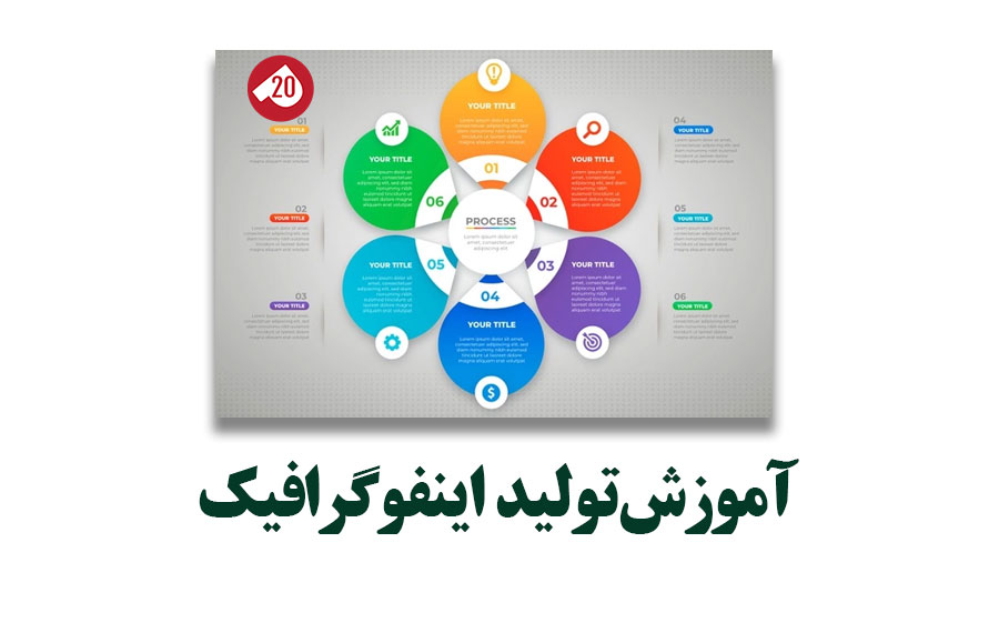 آموزش تولید اینفوگرافیک- پاور بیست