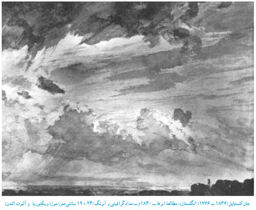  جان کنستايل ( 1837ــ 1776؛ انگلستان،) مطالعۀ ابرها- بورس صنایع دستی