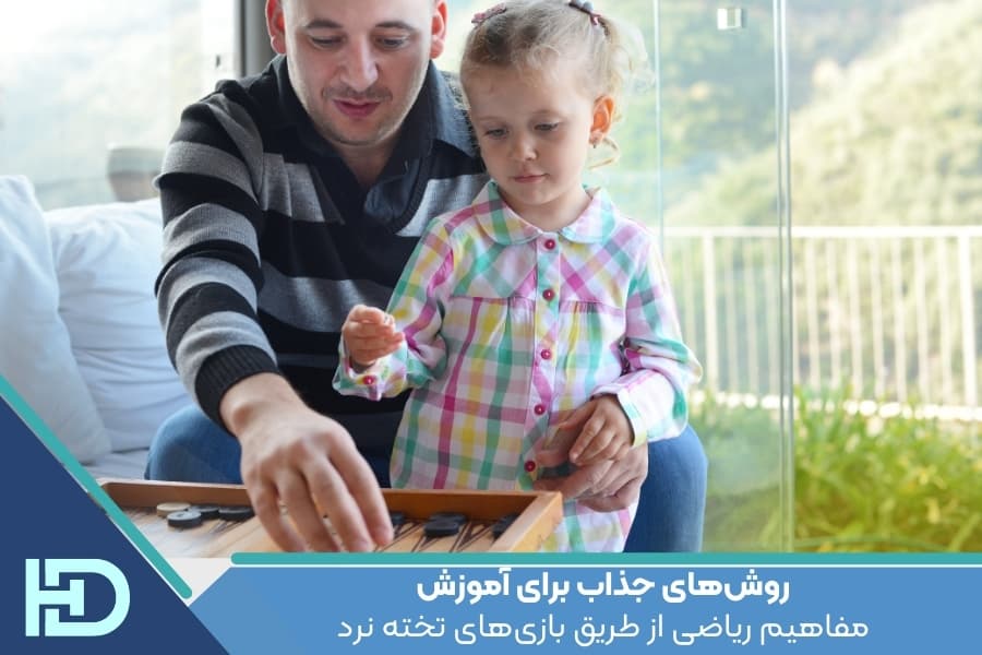 روشهای جذاب برای آموزش مفاهیم ریاضی از طریق بازیهای تخته نرد