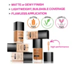 کرم پودر ویت اند وایلد فتو فوکس دیویی Wet n Wild Photo Focus Foundation Dewy / Lumineux - تصویر 6