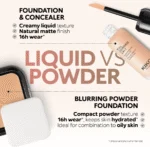 کرم‌پودر و کانسیلر دوکاره فول کاور کیکو میلانو KIKO MILANO Full Coverage 2-in-1 Foundation and Concealer - تصویر 5