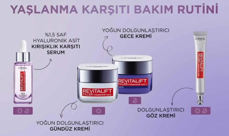 سرم روتالیفت فیلر لورال L'Oreal Paris Revitalift Filler Yaşlanma Karşıtı Serum 30 ml - Image 4