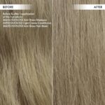 ماسک مو ضد زردی و نارنجی دوئولوژی DUOLOGI Anti-Brass Hair Mask - تصویر 2